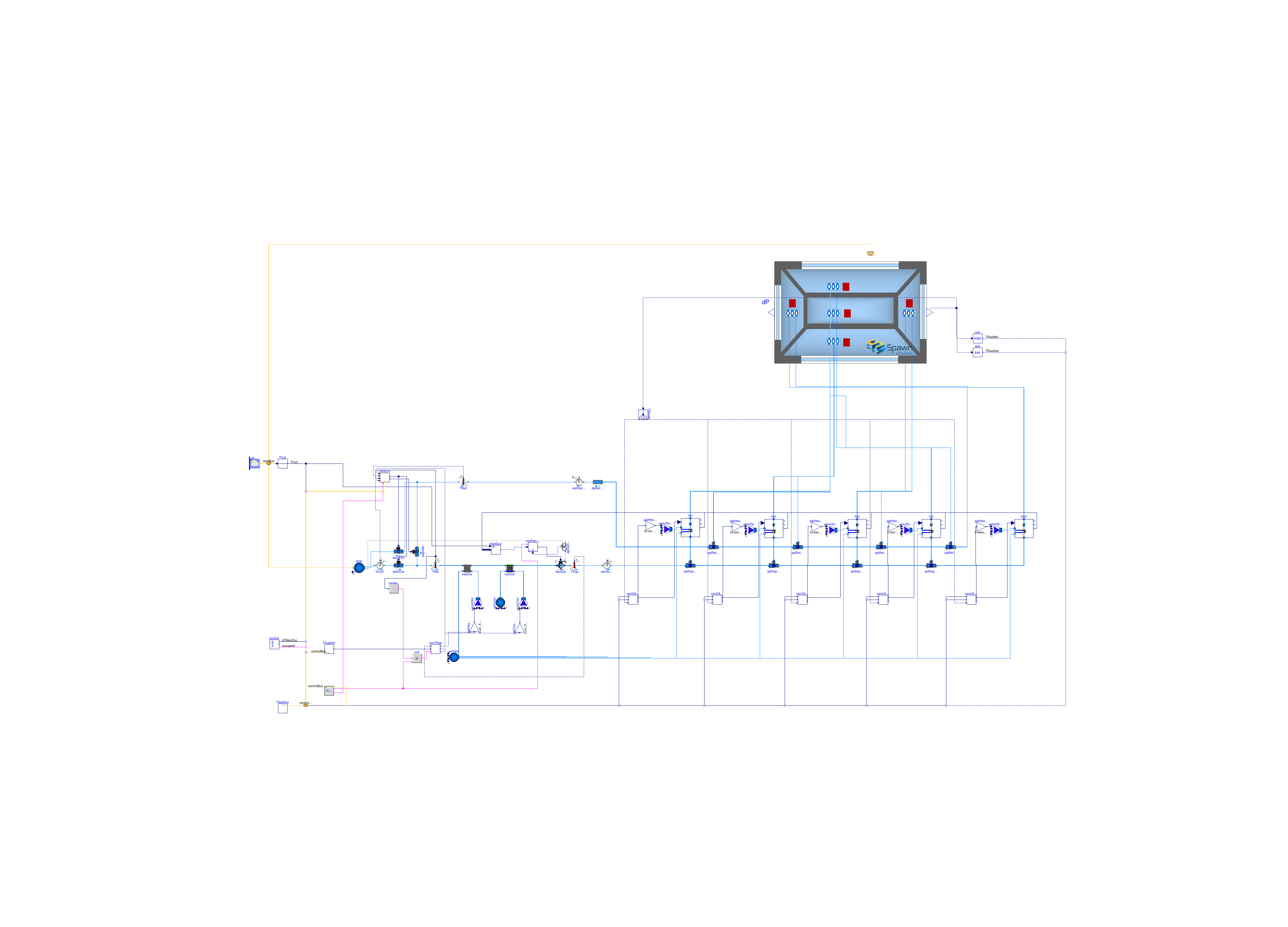 Buildings.ThermalZones.EnergyPlus.Examples.SmallOffice.ASHRAE2006Spring