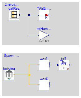 Buildings.ThermalZones.EnergyPlus.Validation.MultipleBuildings.ThreeZonesTwoBuildings.TwoZoneBuilding