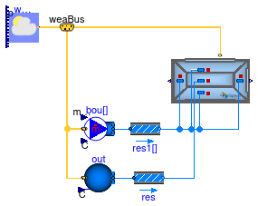 Buildings.ThermalZones.EnergyPlus.Examples.SmallOffice.Unconditioned