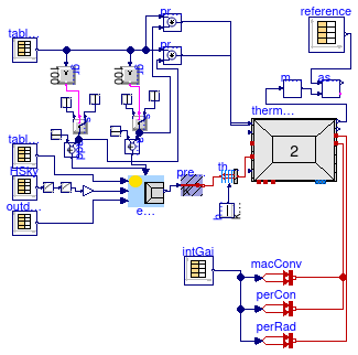 Buildings.ThermalZones.ReducedOrder.Validation.VDI6007.TestCase9