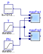 Buildings.Utilities.Psychrometrics.Examples.MassFraction_pTphi