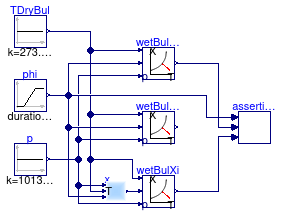 Buildings.Utilities.Psychrometrics.Examples.TWetBul_TDryBulPhi