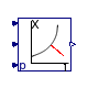 Buildings.Utilities.Psychrometrics.TWetBul_TDryBulPhi