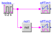 Buildings.Controls.Continuous.Examples.OffTimer