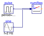 Buildings.Controls.Continuous.Examples.NumberOfRequests