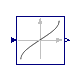 Buildings.Controls.OBC.CDL.Continuous.Asin