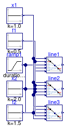 Buildings.Controls.OBC.CDL.Continuous.Validation.Line