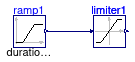 Buildings.Controls.OBC.CDL.Continuous.Validation.Limiter