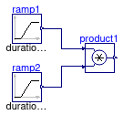 Buildings.Controls.OBC.CDL.Continuous.Validation.Multiply