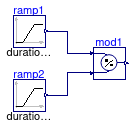 Buildings.Controls.OBC.CDL.Continuous.Validation.Modulo