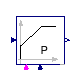 Buildings.Controls.OBC.CDL.Continuous.PIDWithReset