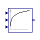 Buildings.Fluid.CHPs.BaseClasses.EfficiencyCurve