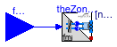 Buildings.Fluid.FMI.ExportContainers.ThermalZones