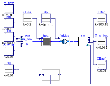 Buildings.Fluid.FMI.Validation.HeaterFanPressureDriven