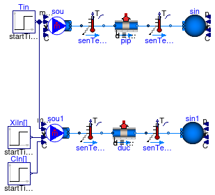 Buildings.Fluid.FixedResistances.Validation.PlugFlowPipes.TransportWaterAir