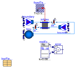 Buildings.Fluid.Geothermal.Borefields.BaseClasses.Boreholes.BaseClasses.Examples.InternalHEXOneUTube