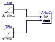 Buildings.Fluid.HeatExchangers.BaseClasses.Examples.HANaturalCylinder