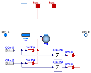 Buildings.Fluid.HeatExchangers.Radiators.RadiatorEN442_2