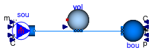 Buildings.Fluid.MixingVolumes.Validation.MixingVolumeMassFlow