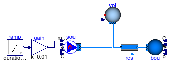 Buildings.Fluid.MixingVolumes.Validation.MixingVolumeSteadyStateMass