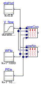 Buildings.Fluid.Movers.BaseClasses.Validation.PowerInterface