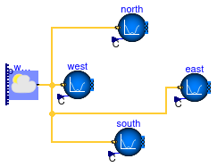 Buildings.Fluid.Sources.Examples.Outside_CpData