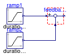 Buildings.Obsolete.Controls.OBC.CDL.Continuous.Validation.Feedback