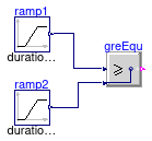 Buildings.Obsolete.Controls.OBC.CDL.Continuous.Validation.GreaterEqual