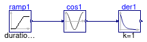 Buildings.Obsolete.Controls.OBC.CDL.Continuous.Validation.Derivative