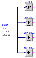 Buildings.Obsolete.Controls.OBC.CDL.Continuous.Validation.HysteresisWithHold