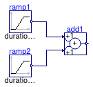 Buildings.Obsolete.Controls.OBC.CDL.Continuous.Validation.Add