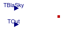 Buildings.ThermalZones.Detailed.BaseClasses.SkyRadiationExchange