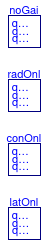 Buildings.ThermalZones.EnergyPlus_9_6_0.Validation.ThermalZone.InternalGain