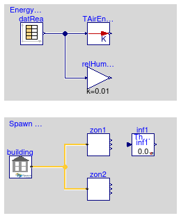 Buildings.ThermalZones.EnergyPlus_9_6_0.Validation.MultipleBuildings.ThreeZonesTwoBuildings.TwoZoneBuilding