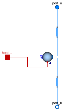 Buildings.Airflow.Multizone.MediumColumnDynamic