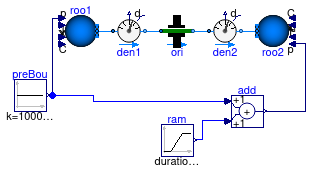 Buildings.Airflow.Multizone.Examples.Orifice