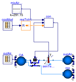 Buildings.Applications.DataCenters.DXCooled.Controls.Validation.AirsideEconomizer