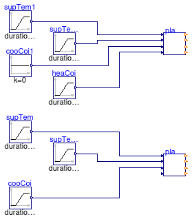 Buildings.Controls.OBC.ASHRAE.G36.AHUs.MultiZone.VAV.SetPoints.Validation.PlantRequests