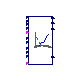 Buildings.Controls.OBC.ASHRAE.G36.TerminalUnits.DualDuctMixConDischargeSensor.Subsequences.Dampers