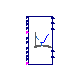 Buildings.Controls.OBC.ASHRAE.G36.TerminalUnits.DualDuctSnapActing.Subsequences.DampersDualSensors