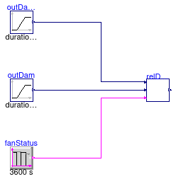 Buildings.Controls.OBC.ASHRAE.G36.AHUs.SingleZone.VAV.SetPoints.Validation.ReliefDamper