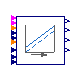 Buildings.Controls.OBC.ASHRAE.G36.VentilationZones.ASHRAE62_1.Setpoints