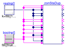 Buildings.Controls.OBC.ASHRAE.G36.ZoneGroups.Validation.ZoneStatusDuplicator