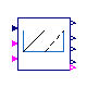 Buildings.Controls.OBC.ASHRAE.G36.AHUs.MultiZone.VAV.SetPoints.ReturnFanDirectPressure