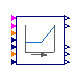 Buildings.Controls.OBC.ASHRAE.G36.VentilationZones.Title24.Setpoints