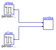 Buildings.Controls.OBC.ASHRAE.G36.ThermalZones.Validation.ZoneStates