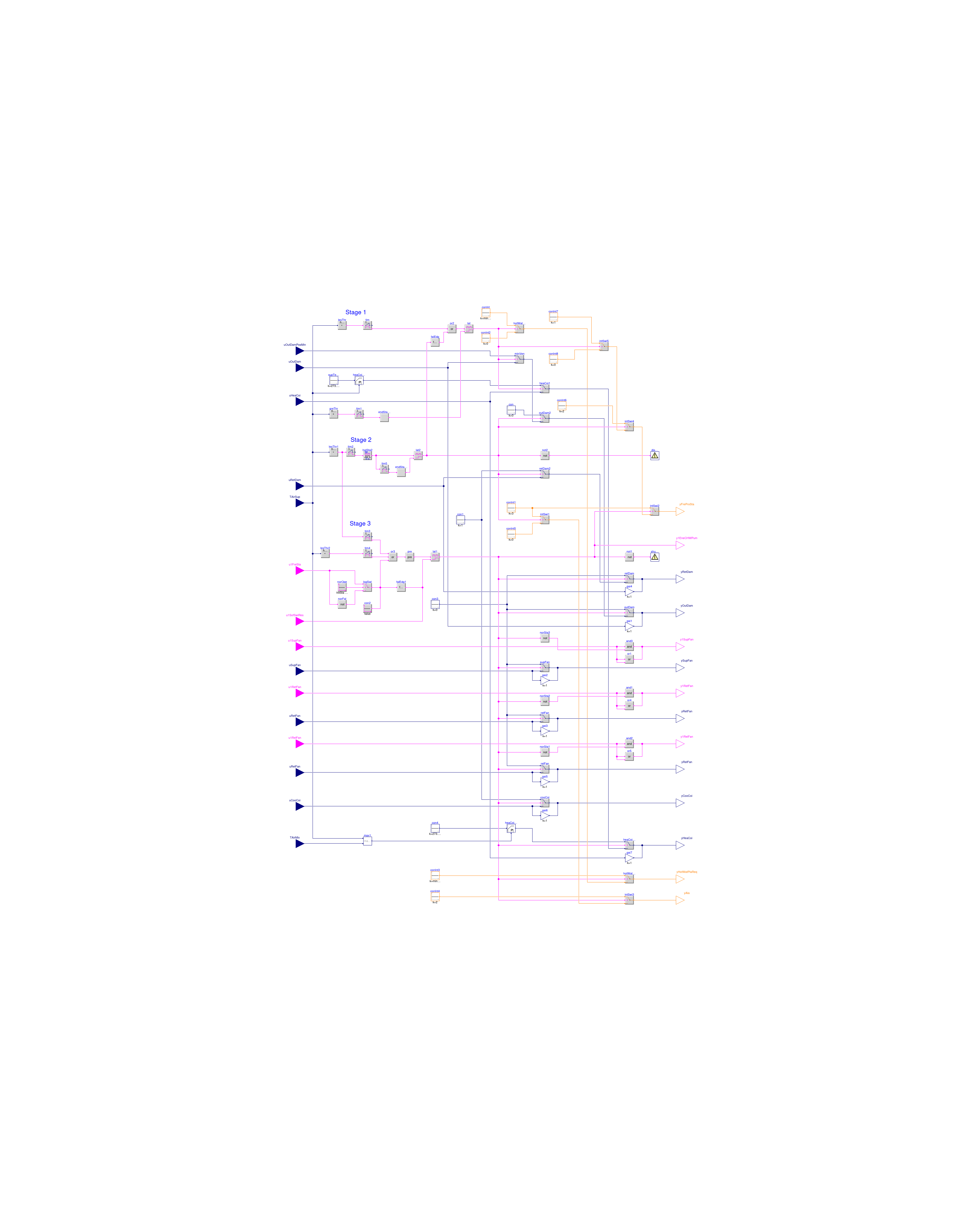 Buildings.Controls.OBC.ASHRAE.G36.AHUs.SingleZone.VAV.SetPoints.FreezeProtection