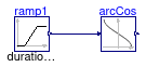 Buildings.Controls.OBC.CDL.Continuous.Validation.Acos