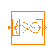 Buildings.Controls.OBC.CDL.Routing.IntegerExtractSignal