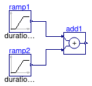 Buildings.Controls.OBC.CDL.Continuous.Validation.Add